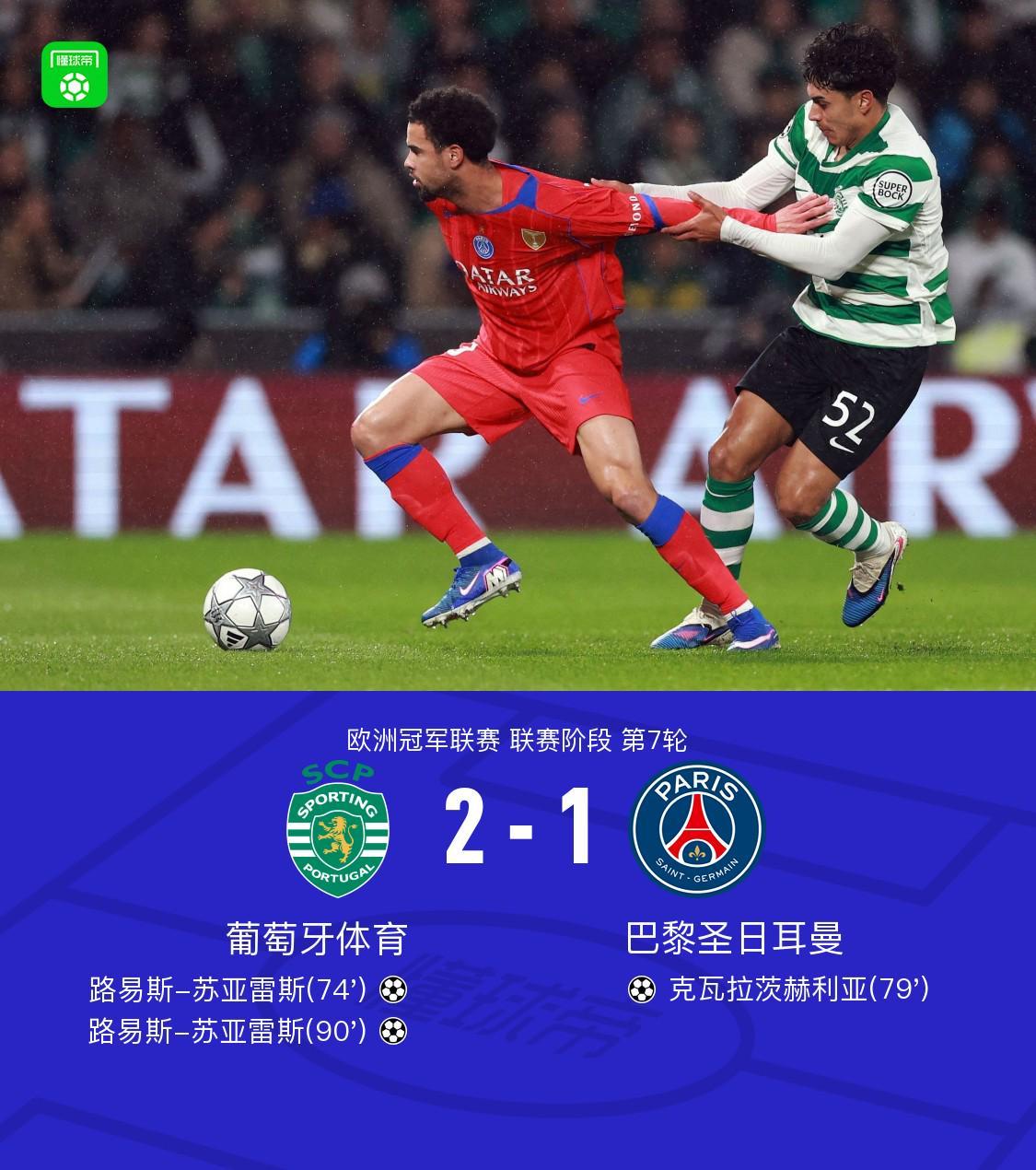 博鱼登录通道-巴黎客场1-2遭葡萄牙体育绝杀,路易斯-苏亚雷斯梅开二度